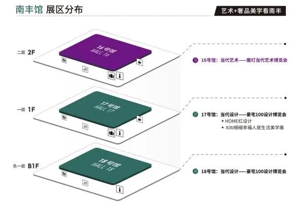 2025广州设计周燃爆出圈！「艺术+奢品美学看南丰」招展启动！欢迎参展！