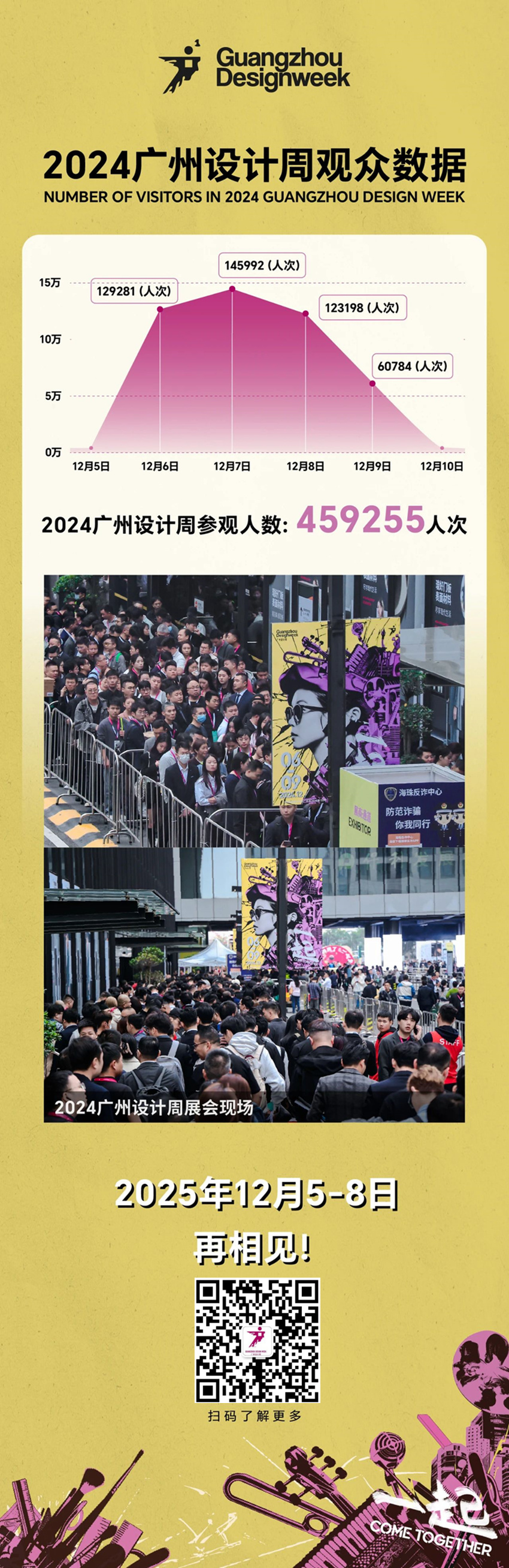 设计节2025广州设计周「超45万的观展人次」领跑2025新商机！