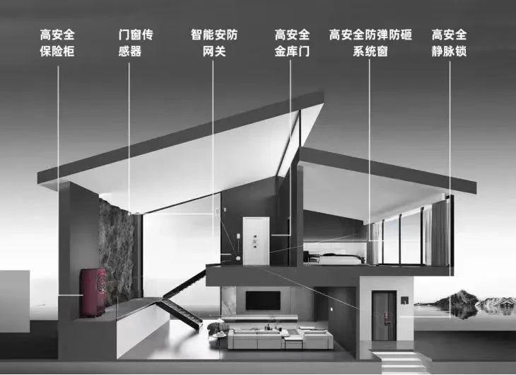 睿见2025广州建博会「广州国际智能安防生态展」 -冠军企业首秀平台！