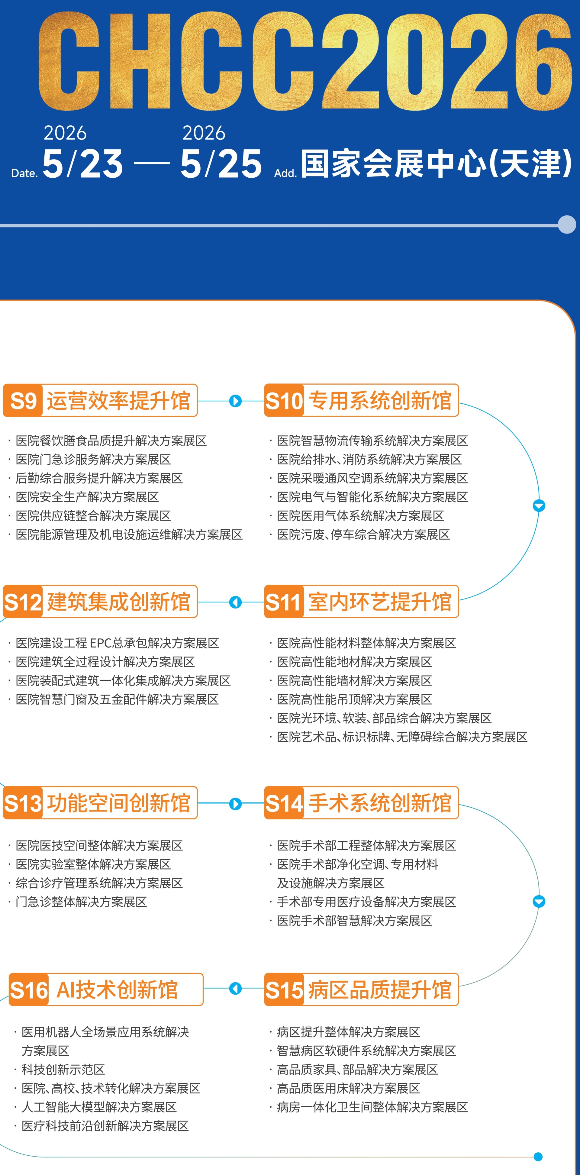 2026全国医院建设大会【CHCC时间地点及主办方电话】