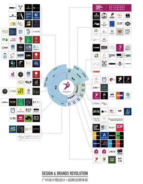 新发布-2026广州设计周「超级品牌策源IP概念馆」MAjOR名家+肖军鹏​