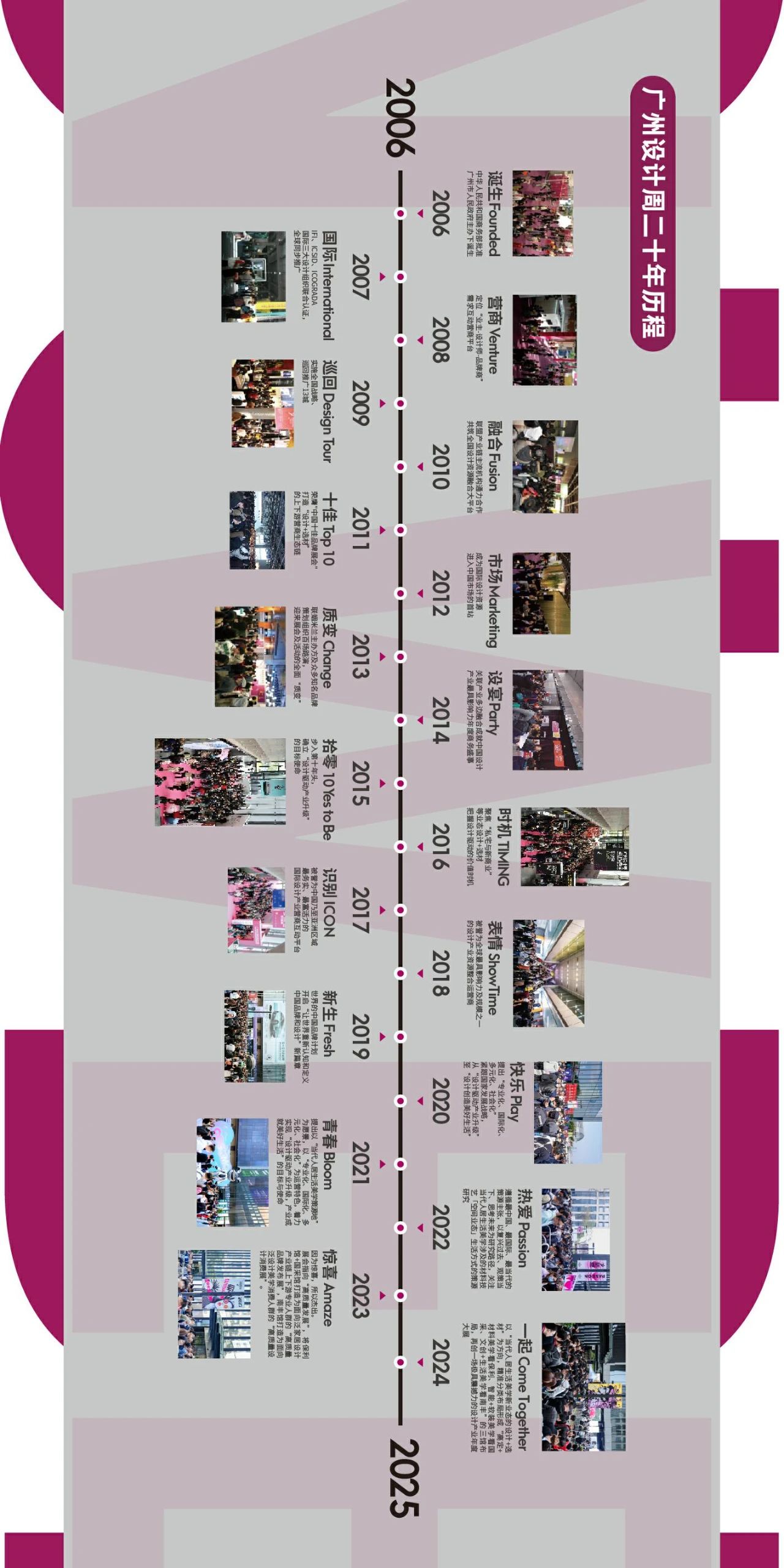 新发布-2026广州设计周「嗨森文旅展区规划」