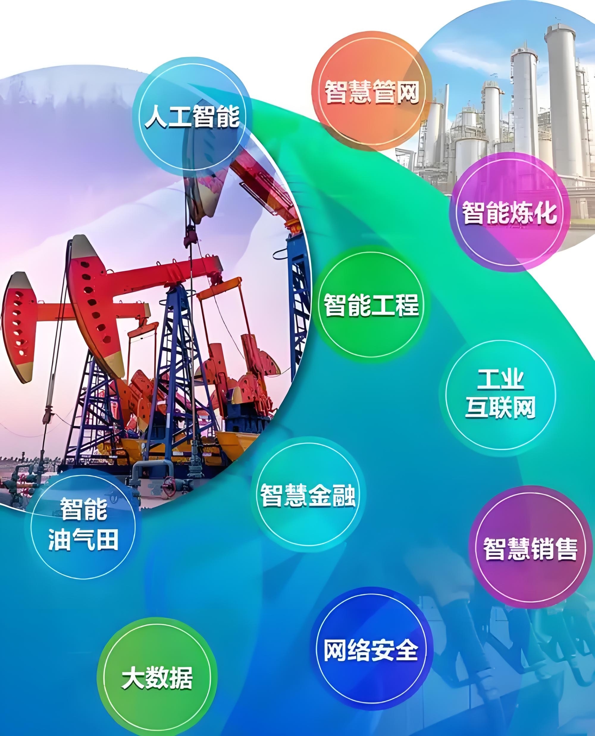 第六届中国智慧石油化工大会  暨智能制造技术交流会