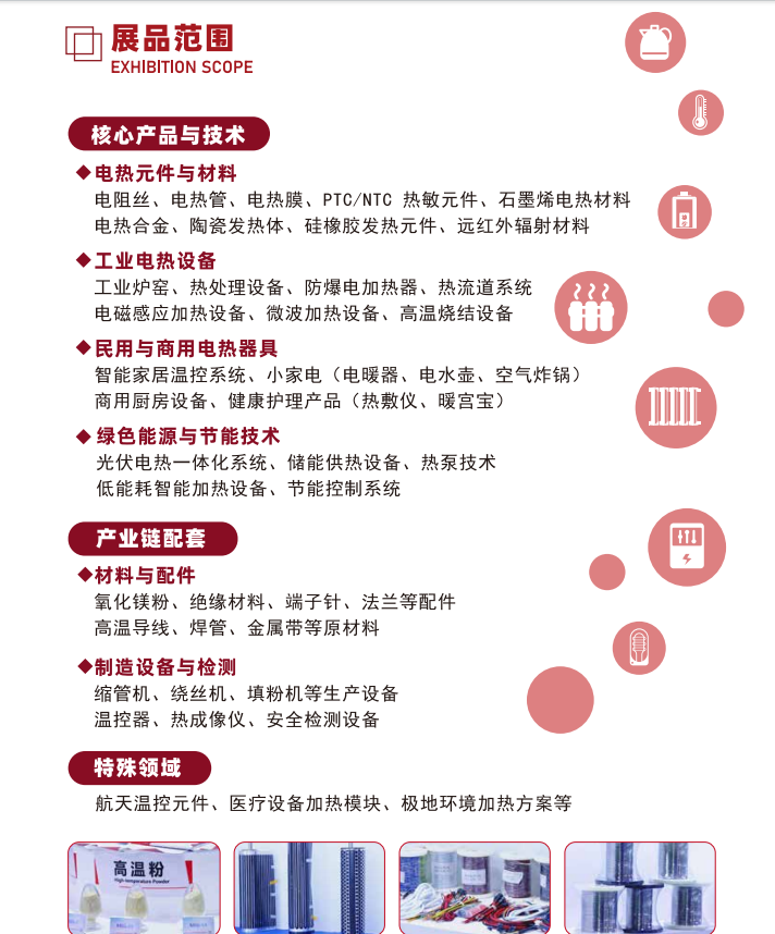 电热展-产品范围.png