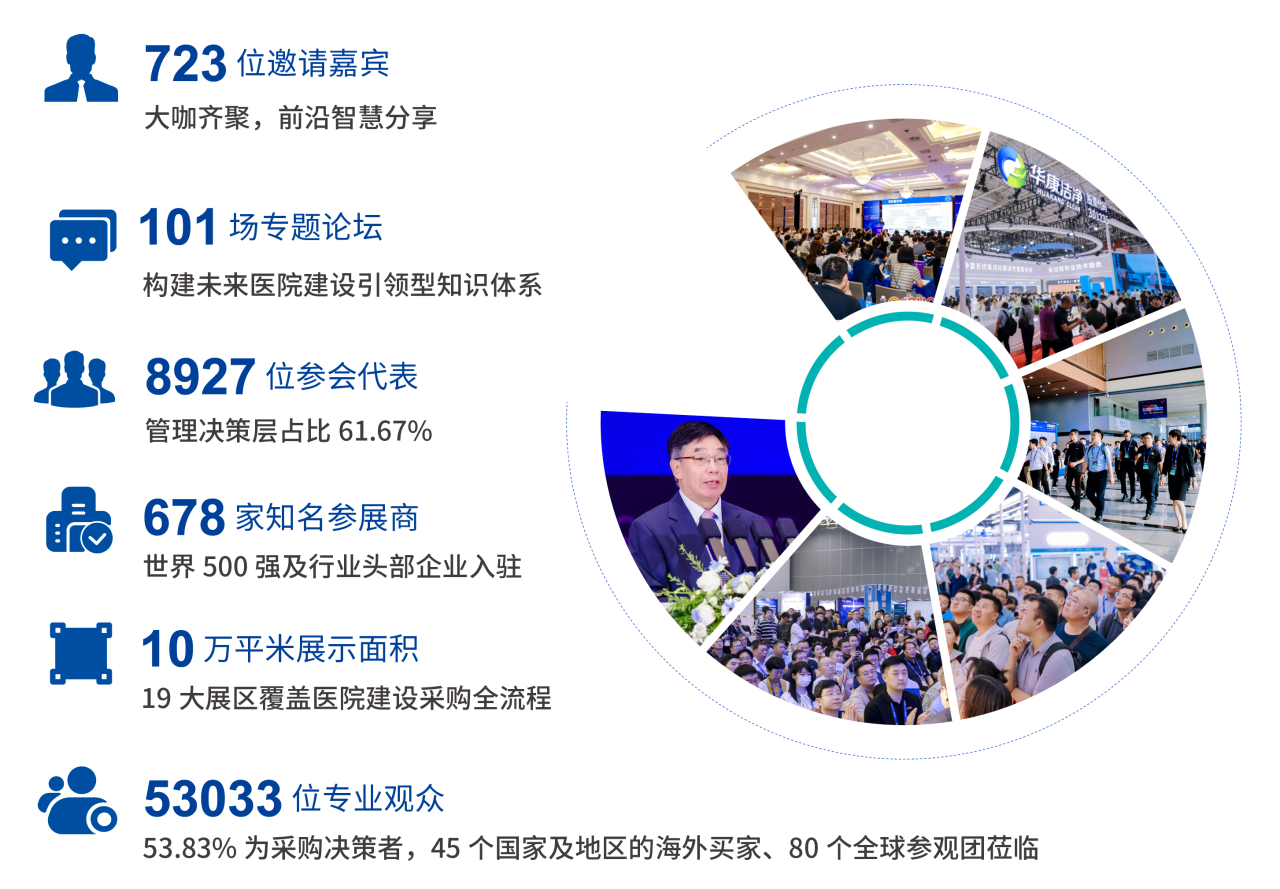 欢迎访问·2026中国(天津)国际医院建设装备展览会·主办网站
